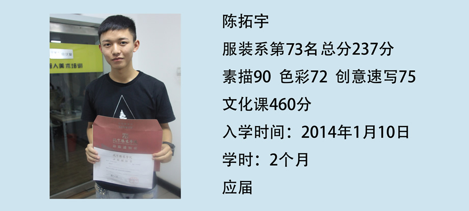 陈拓宇
