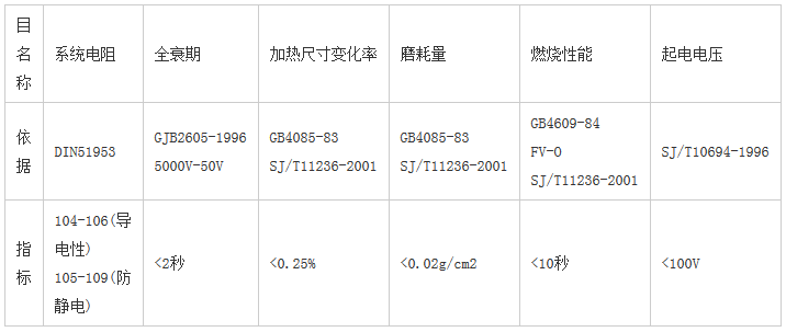 QQͼ20170825085425.png
