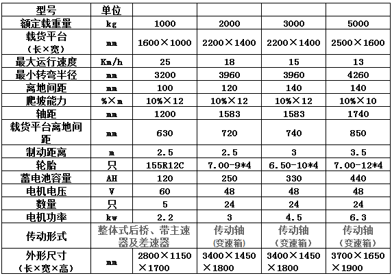 QQ图片20150715144356.png