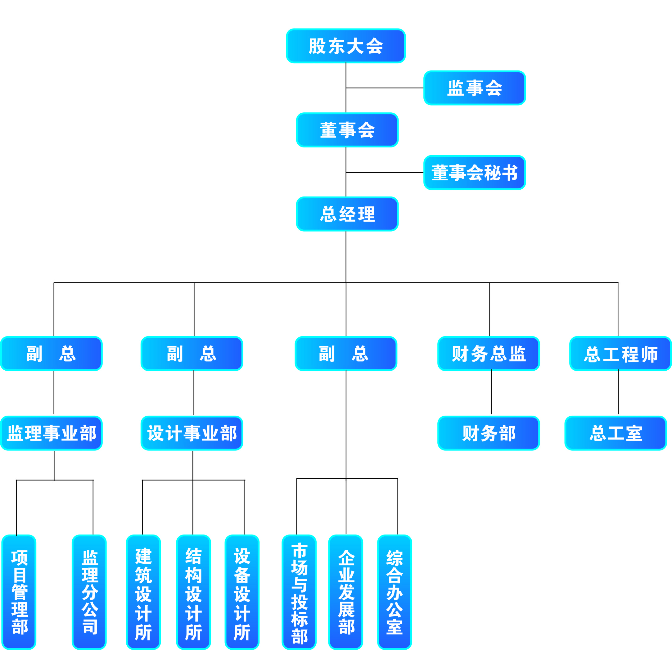 圖形1.jpg