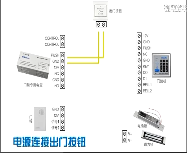 门禁电源连接出门按钮