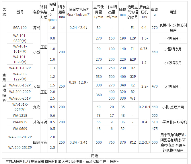 QQ截圖20150526100159.jpg