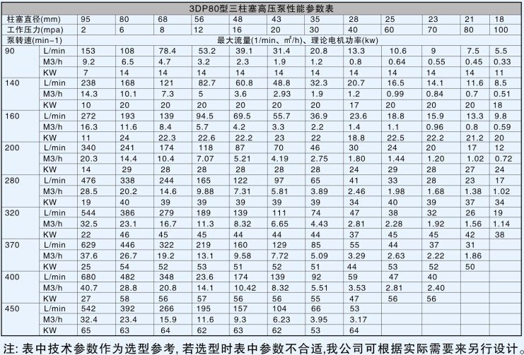 3DP80 4.jpg