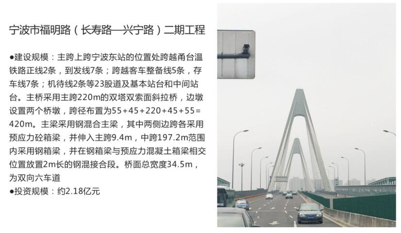 宁波市福明路（长寿路-兴宁路）二期工程
