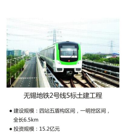 无锡地铁2号线5标土建工程