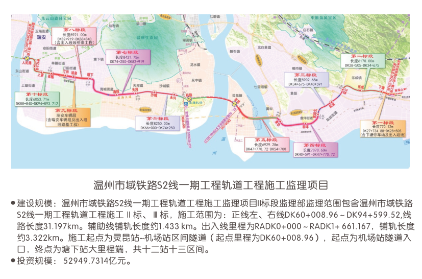 温州市域铁路S2线一期工程轨道工程施工监理项目