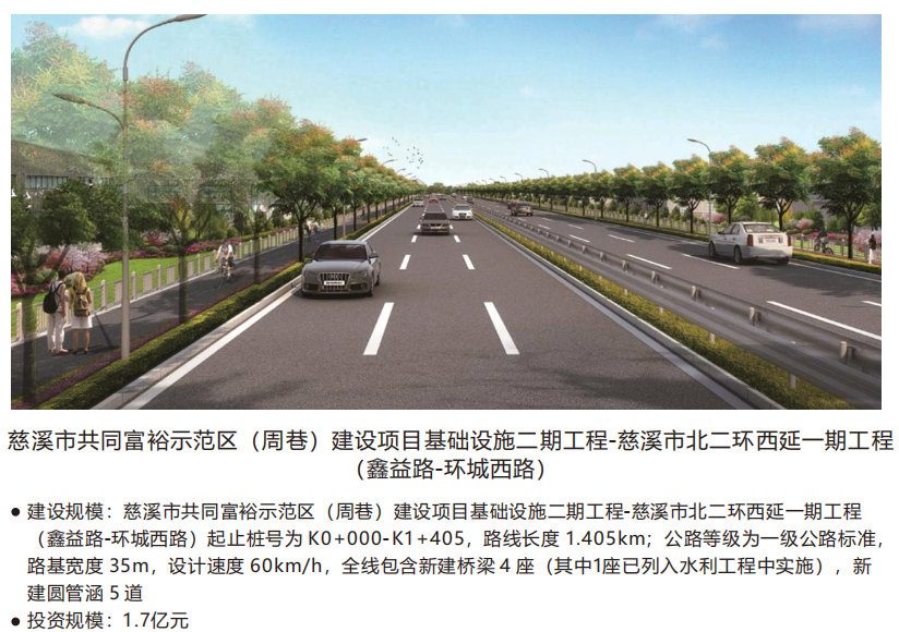 慈溪市共同富裕示范区(周巷)建设项目基础设施二期工程-慈溪市北二环西延一期工程鑫益路-环城西路)