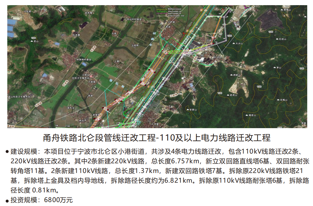 甬舟铁路北仑段管线迁改工程-110及以上电力线路迁改工程
