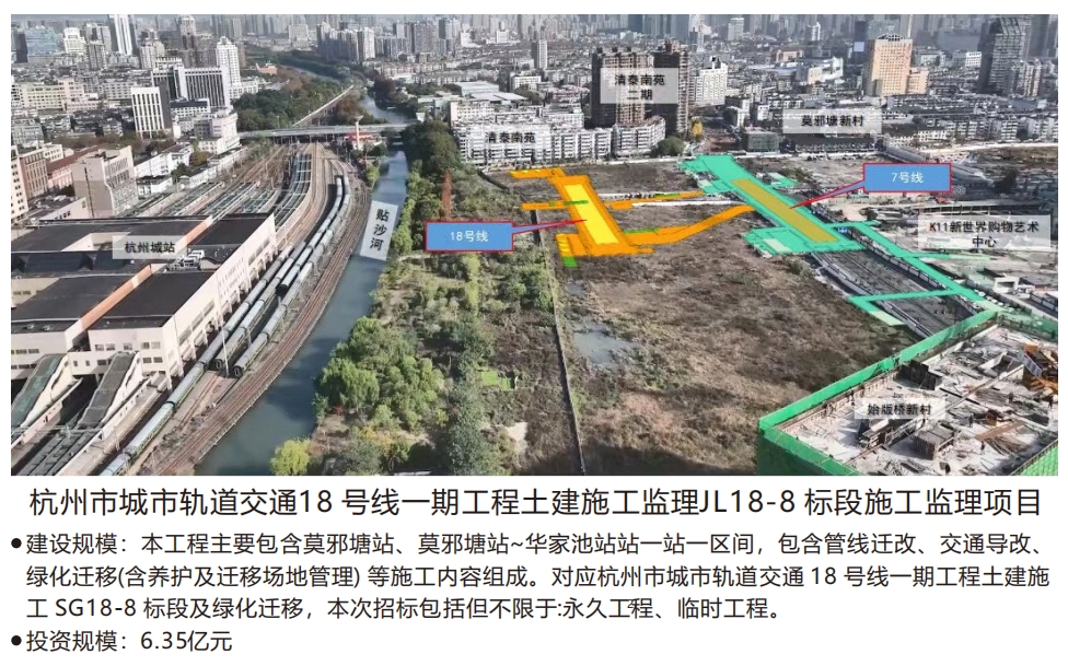 杭州市城市轨道交通18 号线一期工程土建施工监理JL18-8 标段施工监理项目
