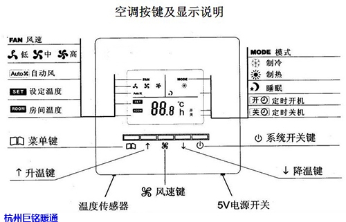 空调控制面板接线图