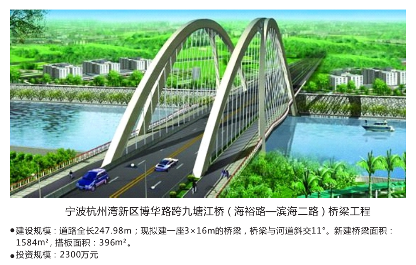 宁波杭州湾新区博华路跨九塘江桥