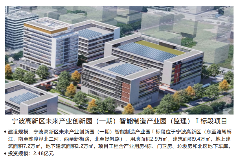 宁波高新区未来产业创新园(一期)智能制造产业园(监理)I标段项目