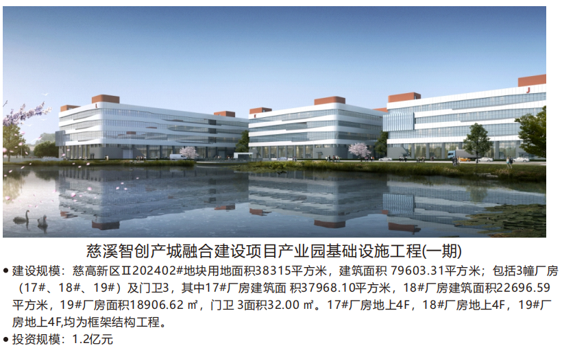 慈溪智创产城融合建设项目产业园基础设施工程(一期)